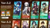 ALL BANNERS FROM 5.1 TO 5.3! Mavuika, Arlecchino, Liyue Chronicled Wish – Genshin Impact