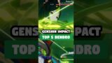 TOP 5 DENDRO CHARACTERS IN GENSHIN IMPACT