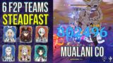 6 F2P Teams Vs Configuration Device | Steadfast Day 4 Feast of Pursuit  Genshin impact